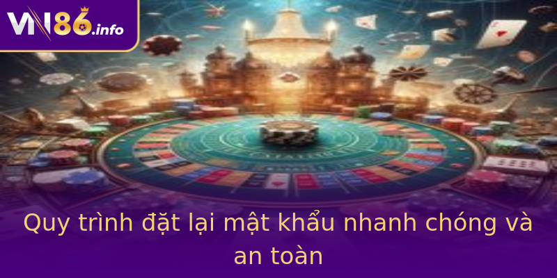Quy trình đặt lại mật khẩu nhanh chóng và an toàn Quy trình đặt lại mật khẩu nhanh chóng và an toàn